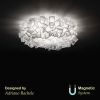  Art.No.CLICL00WHT00000000EU