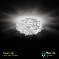  Art.No.CLICS00WHT00000000EU