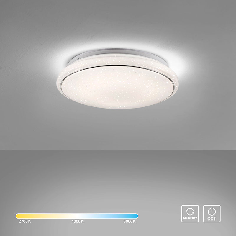 led plafon jupiter