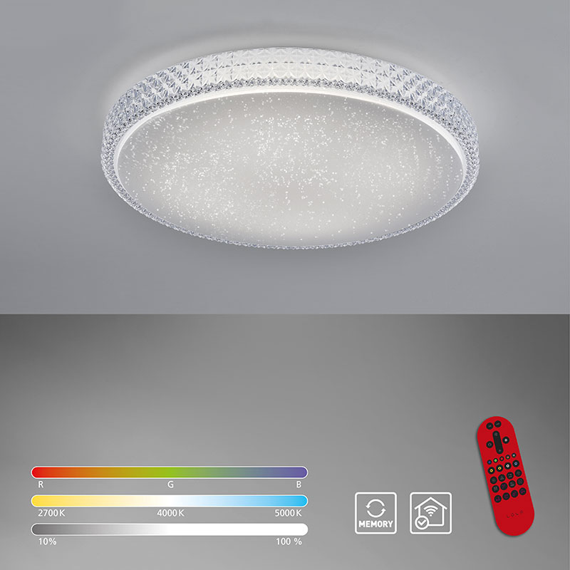 led plafon ls frida