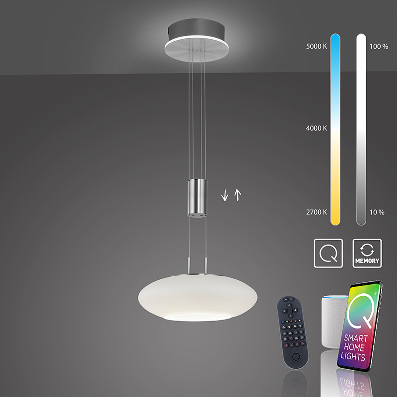 umen led polilej r etienne