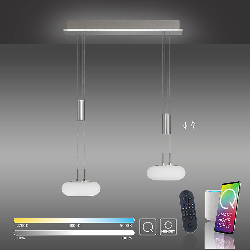 umen led polilej r etienne