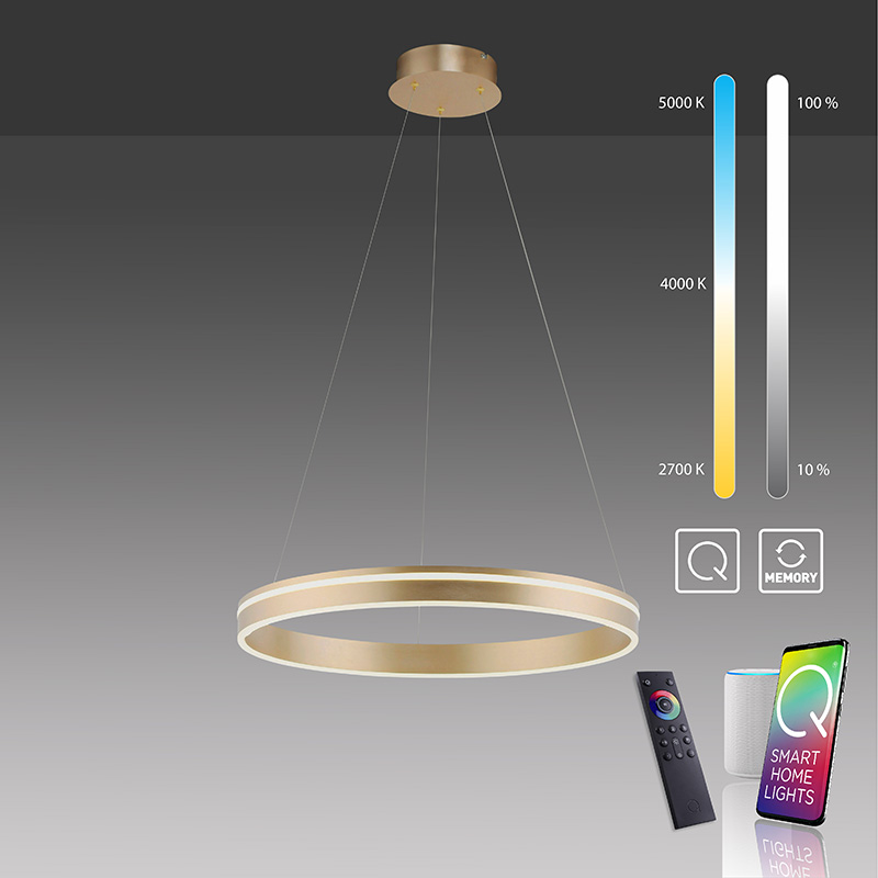 umen led polilej r vito