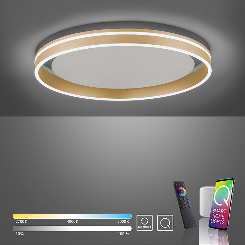 umen led plafon r vito