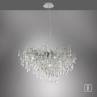 Полилей ICICLE