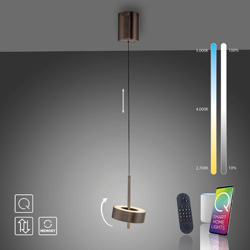 smart led polilej r rotate