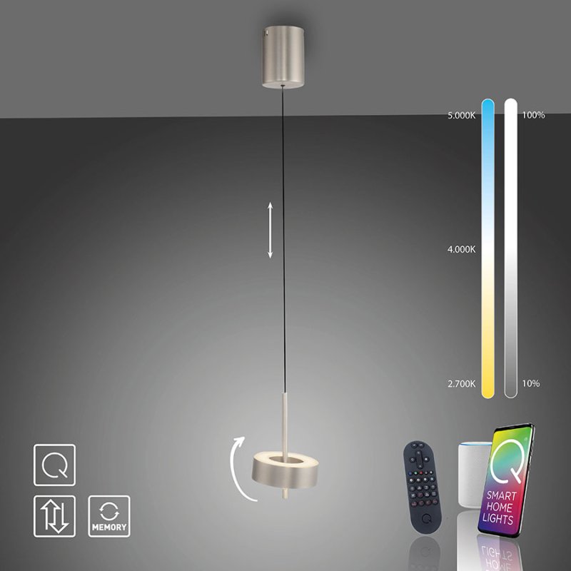 smart led polilej r rotate