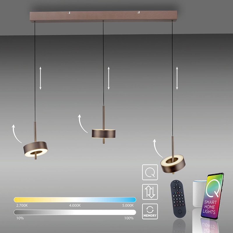 smart led polilej r rotate