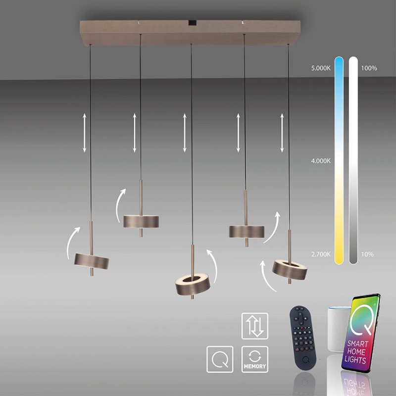 smart led polilej r rotate