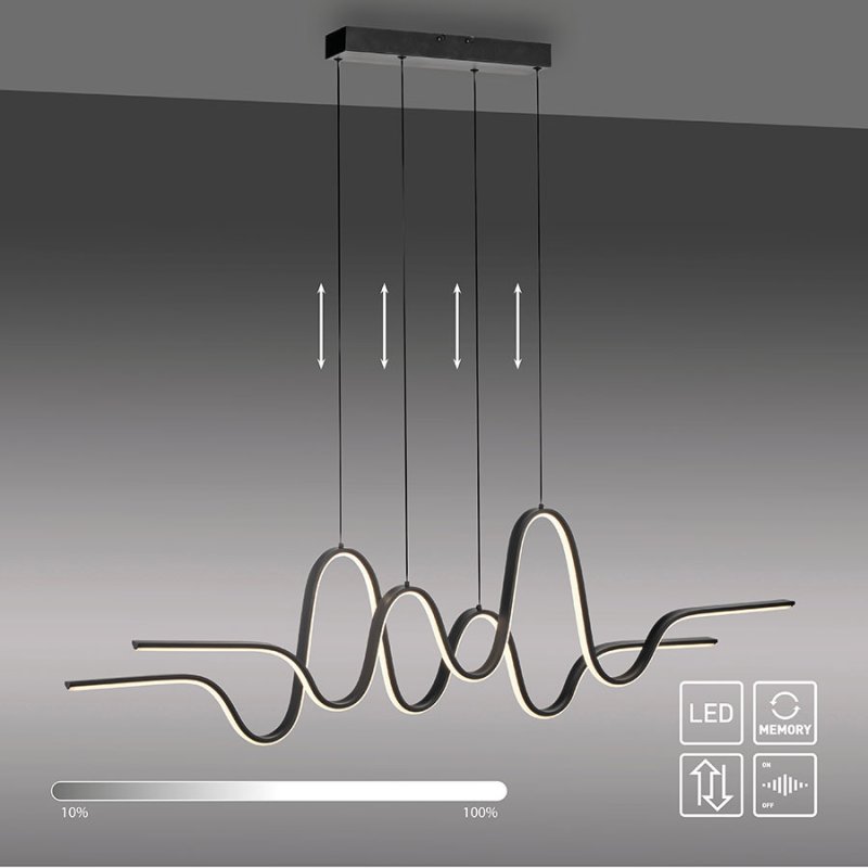 led polilej altitude