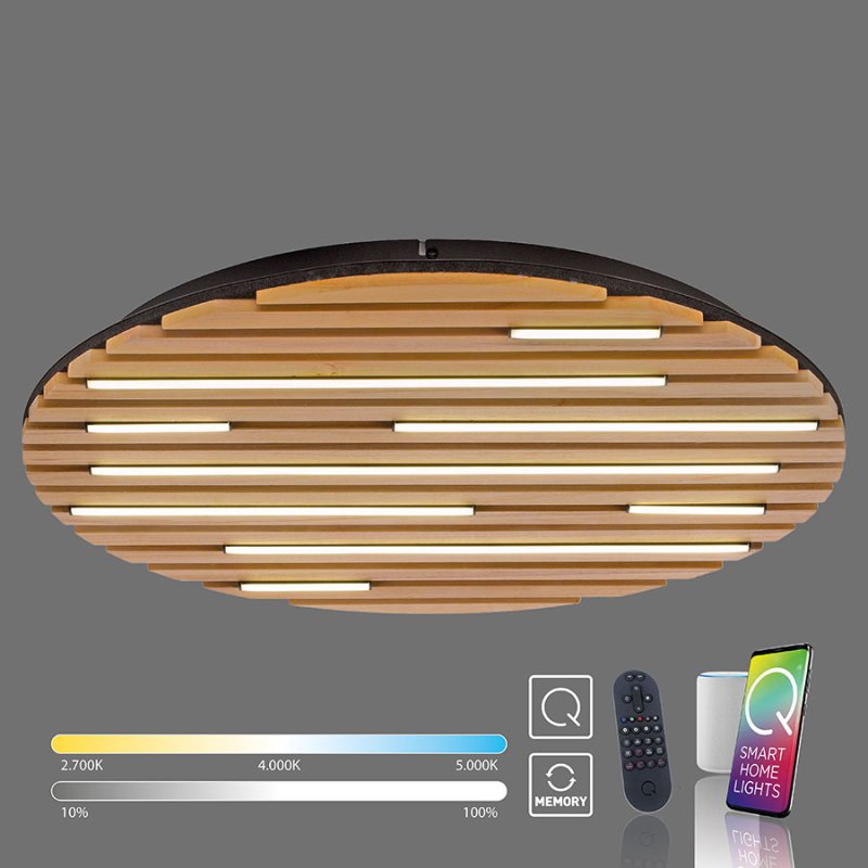 smart led plafon r akustik