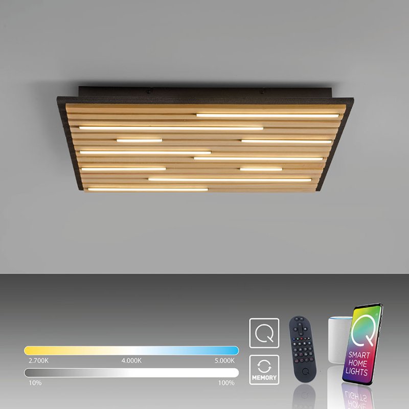 smart led plafon r akustik