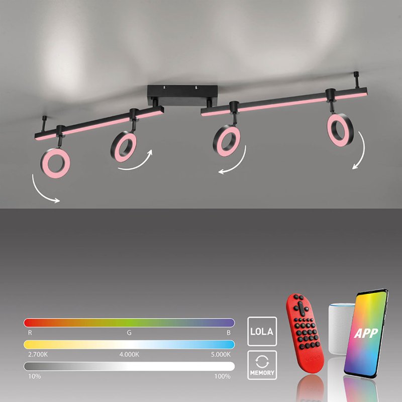 smart led plafon lolasmart bileda