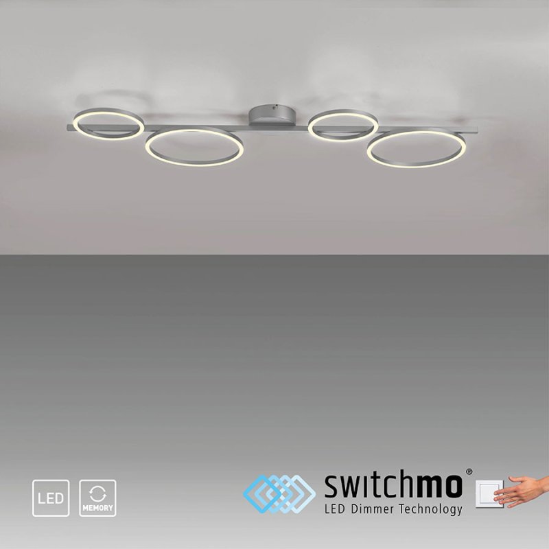 led plafon mini ritus