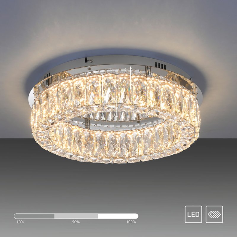 led plafon kulunka