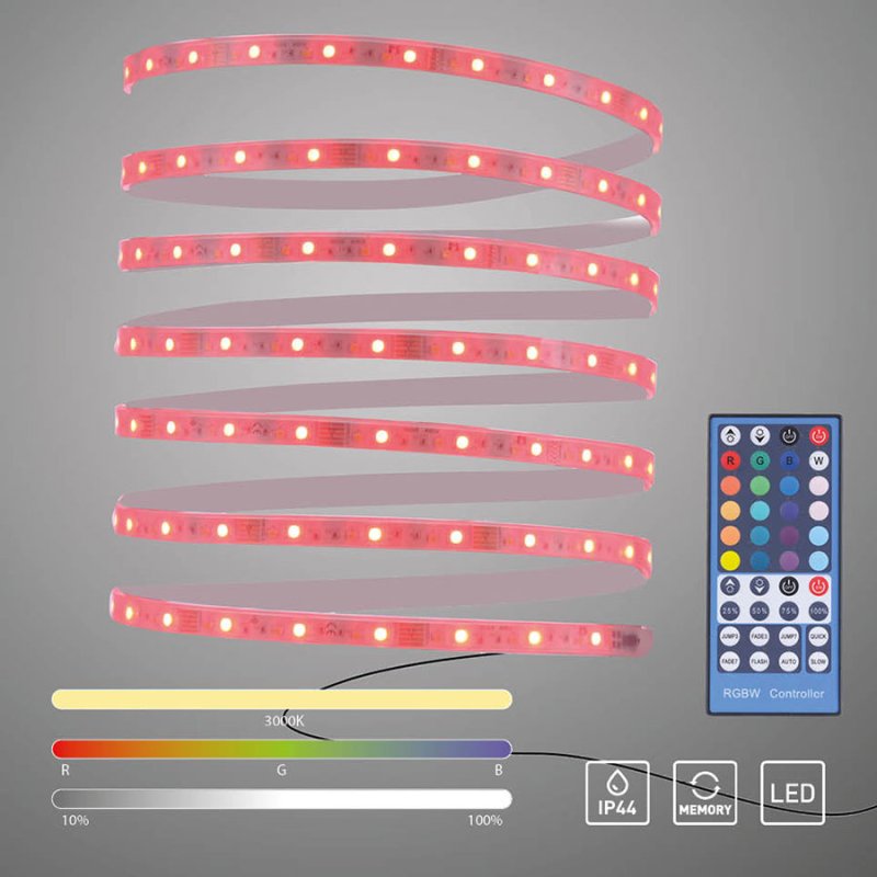 led vlagozashtitena lenta teania