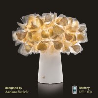 dizajnerska nastolna lampa 2700k clizia mama non mama Art.No.CLIT000GNM000BDWHBEU