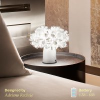 dizajnerska nastolna lampa 2700k clizia mama non mama Art.No.CLIT000MNM000BD000EU