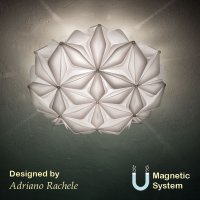  Art.No.LAVCM00WHT00000000EU