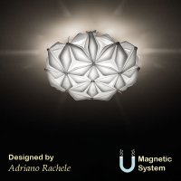  Art.No.LAVCS00WHT00000000EU